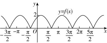 试题资源网 https://stzy.com