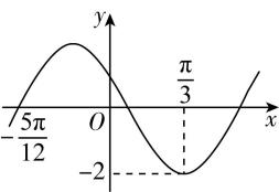 试题资源网 https://stzy.com