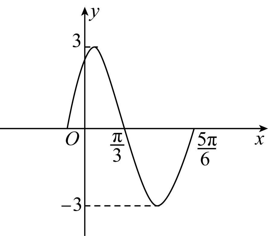 试题资源网 https://stzy.com