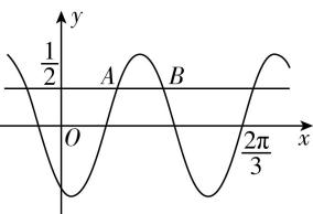 试题资源网 https://stzy.com