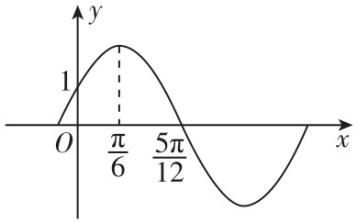试题资源网 https://stzy.com