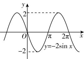 试题资源网 https://stzy.com