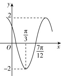 试题资源网 https://stzy.com