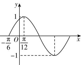 试题资源网 https://stzy.com