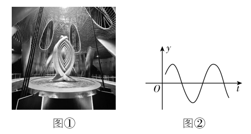 试题资源网 https://stzy.com