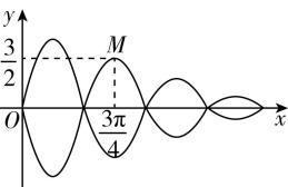 试题资源网 https://stzy.com