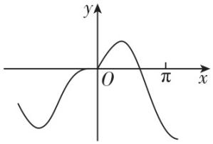 试题资源网 https://stzy.com