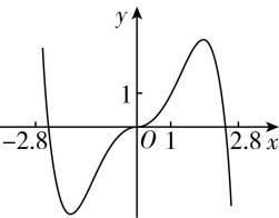 试题资源网 https://stzy.com