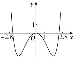 试题资源网 https://stzy.com