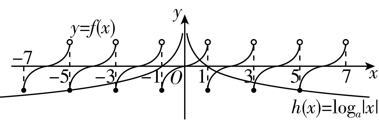 试题资源网 https://stzy.com