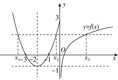 试题资源网 https://stzy.com