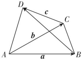 试题资源网 https://stzy.com