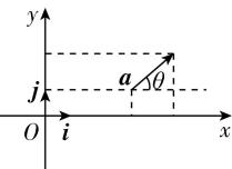 试题资源网 https://stzy.com