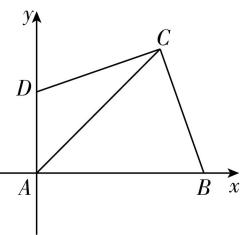 试题资源网 https://stzy.com