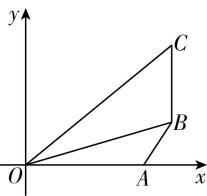 试题资源网 https://stzy.com