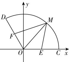 试题资源网 https://stzy.com