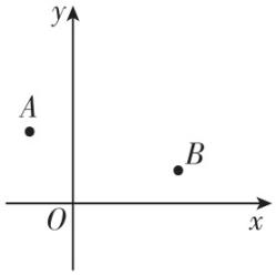 试题资源网 https://stzy.com