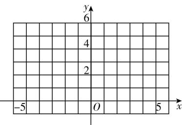 试题资源网 https://stzy.com