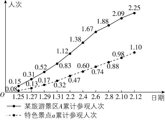 试题资源网 https://stzy.com