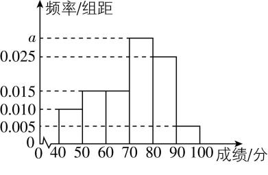 试题资源网 https://stzy.com