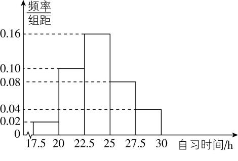 试题资源网 https://stzy.com