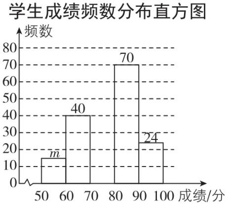 试题资源网 https://stzy.com