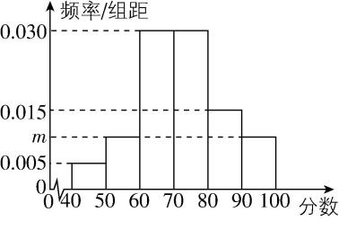 试题资源网 https://stzy.com