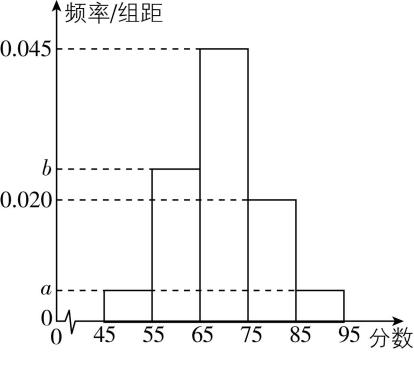 试题资源网 https://stzy.com