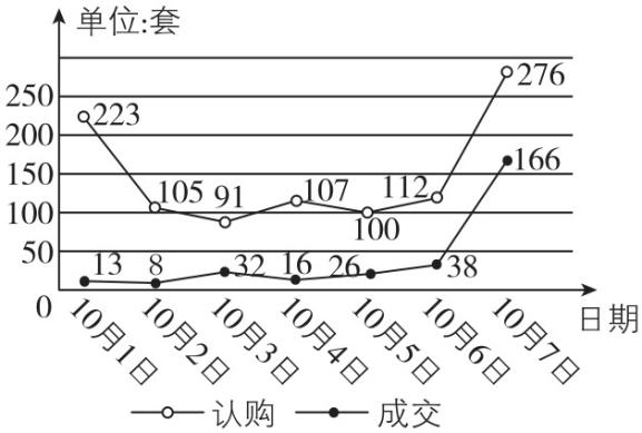 试题资源网 https://stzy.com