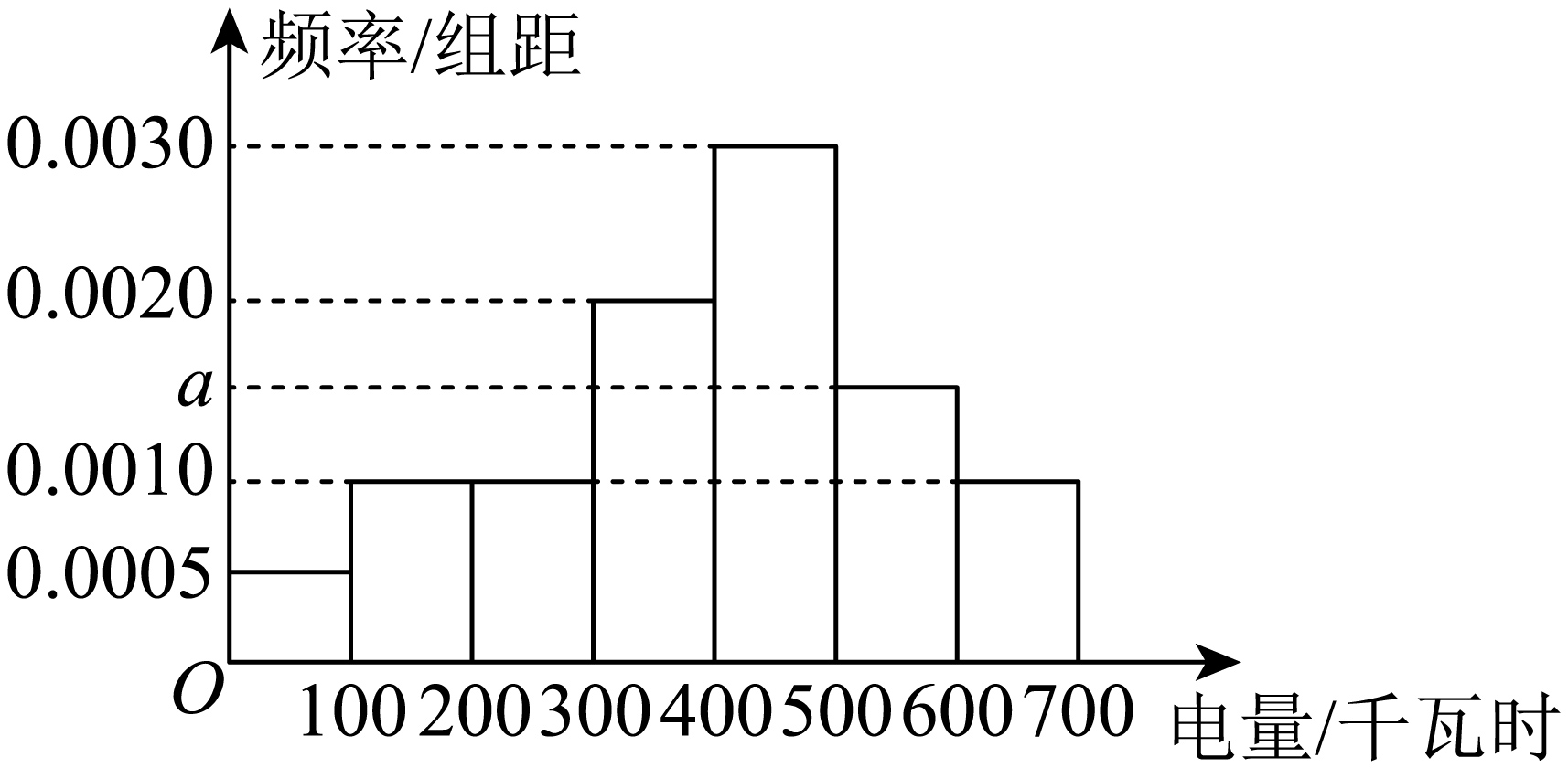 试题资源网 https://stzy.com