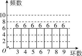 试题资源网 https://stzy.com