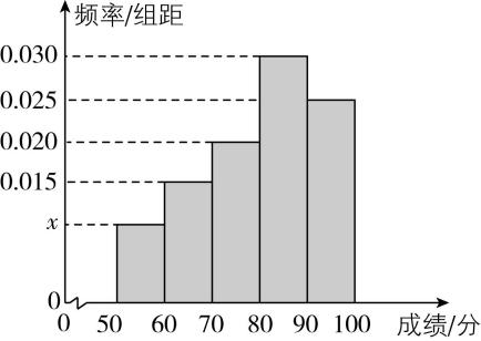 试题资源网 https://stzy.com