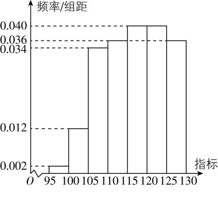 试题资源网 https://stzy.com