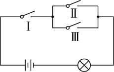 试题资源网 https://stzy.com