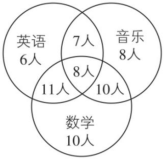 试题资源网 https://stzy.com