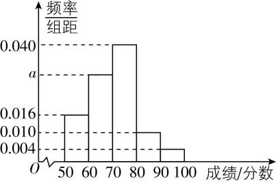 试题资源网 https://stzy.com
