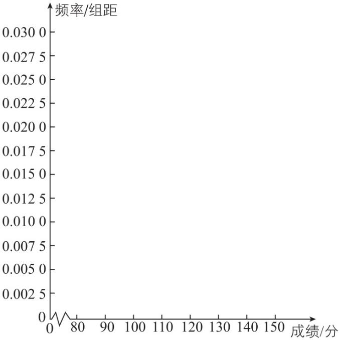 试题资源网 https://stzy.com