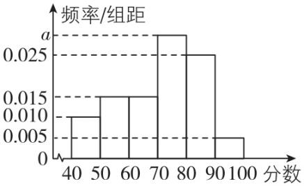试题资源网 https://stzy.com