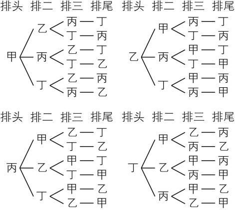 试题资源网 https://stzy.com
