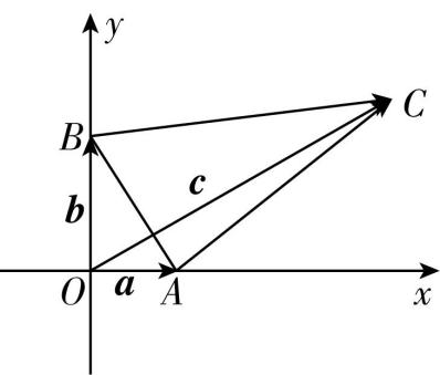 试题资源网 https://stzy.com