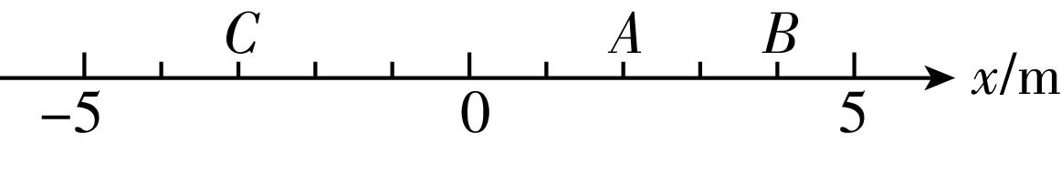试题资源网 https://stzy.com