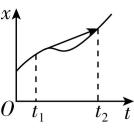 试题资源网 https://stzy.com