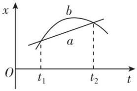 试题资源网 https://stzy.com