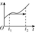 试题资源网 https://stzy.com