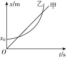 试题资源网 https://stzy.com