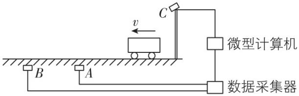 试题资源网 https://stzy.com