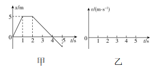 试题资源网 https://stzy.com