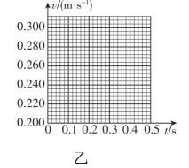 试题资源网 https://stzy.com