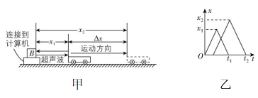 试题资源网 https://stzy.com