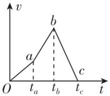 试题资源网 https://stzy.com